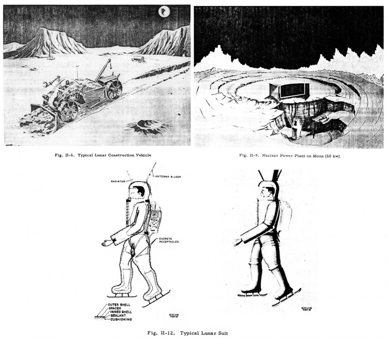 Project Horizon військова база сша на місяці
