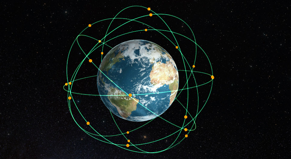 Військовий Космос, Система глобального позиціонування, NAVSTAR GPS, ГЛОНАСС, Galileo, Defense Express