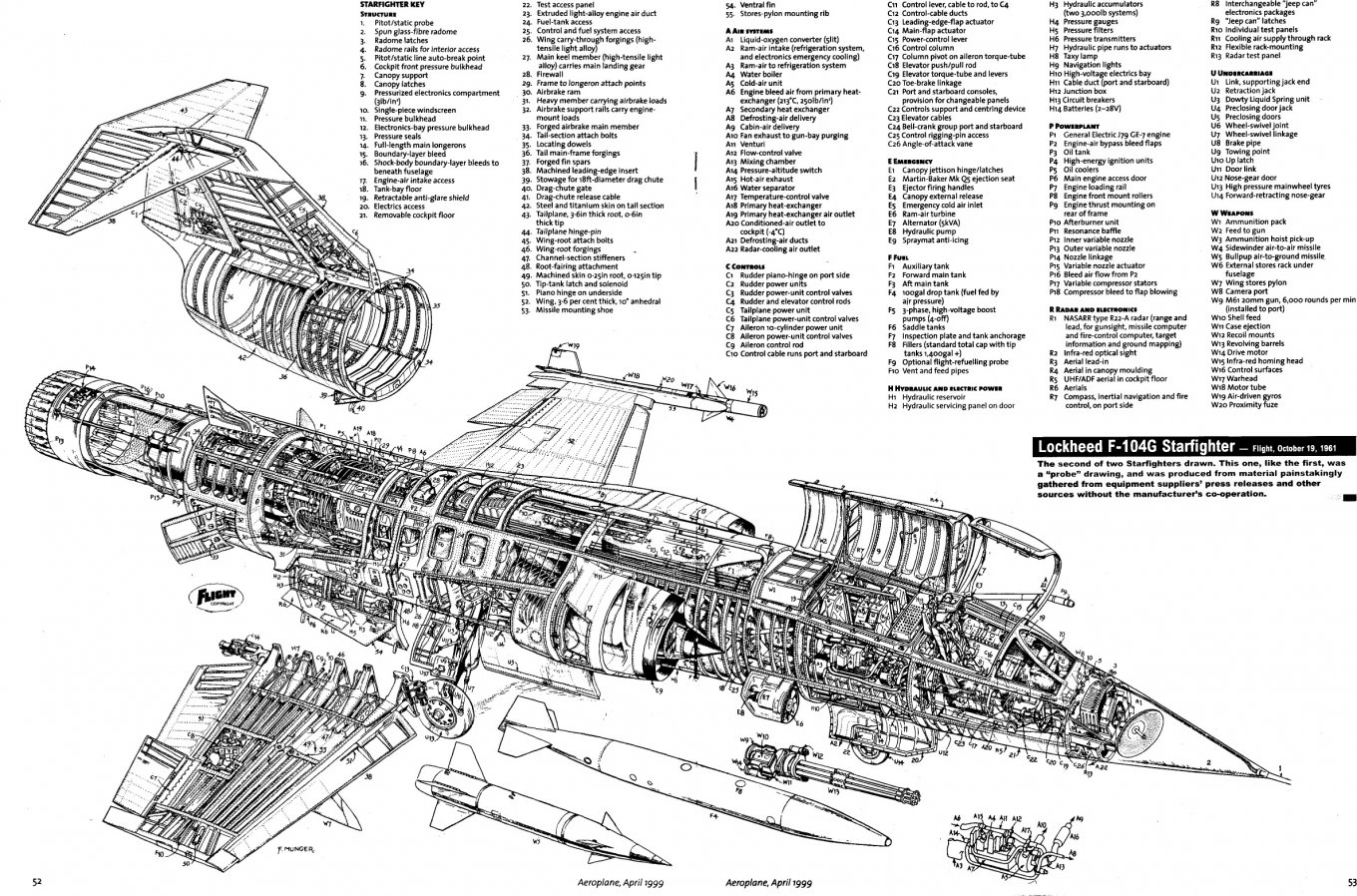 F-104G