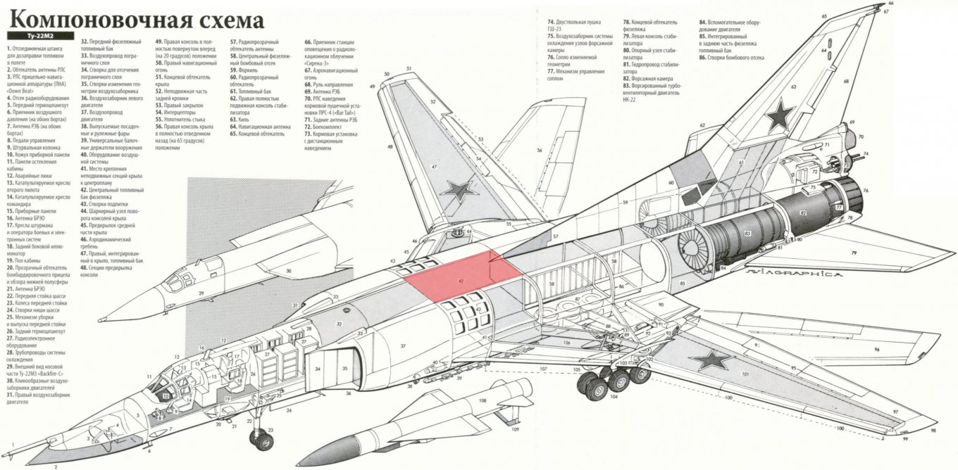 операція павутина FPV-дрон Сбу ту-22М3