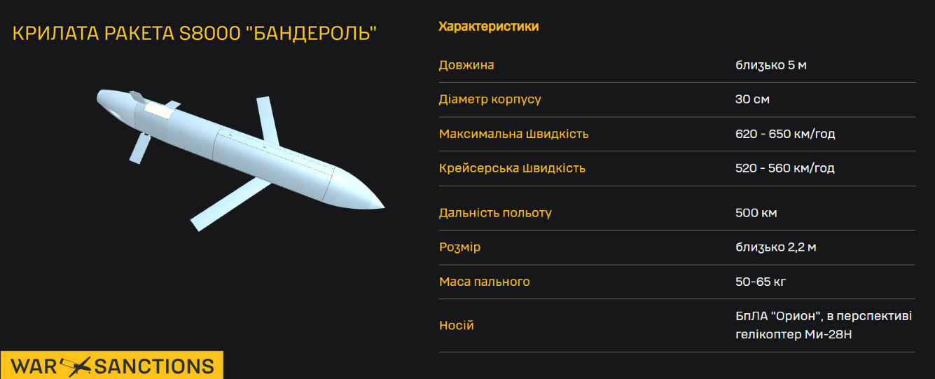 S8000 Бандероль