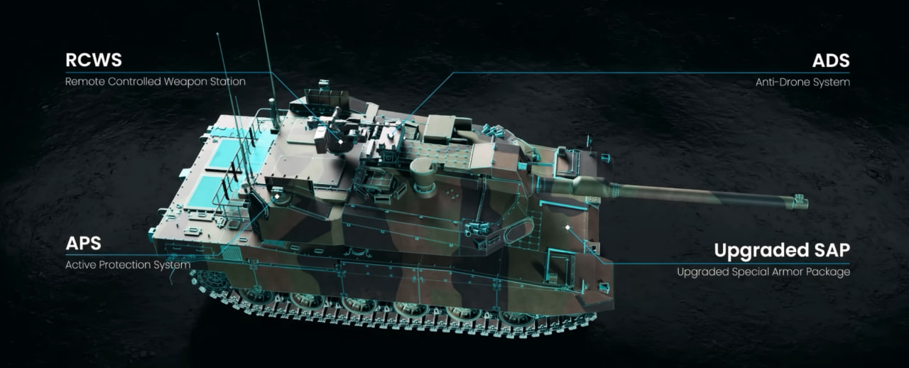 Рендер з можливостями захисту K2PL, де APS - КАЗ