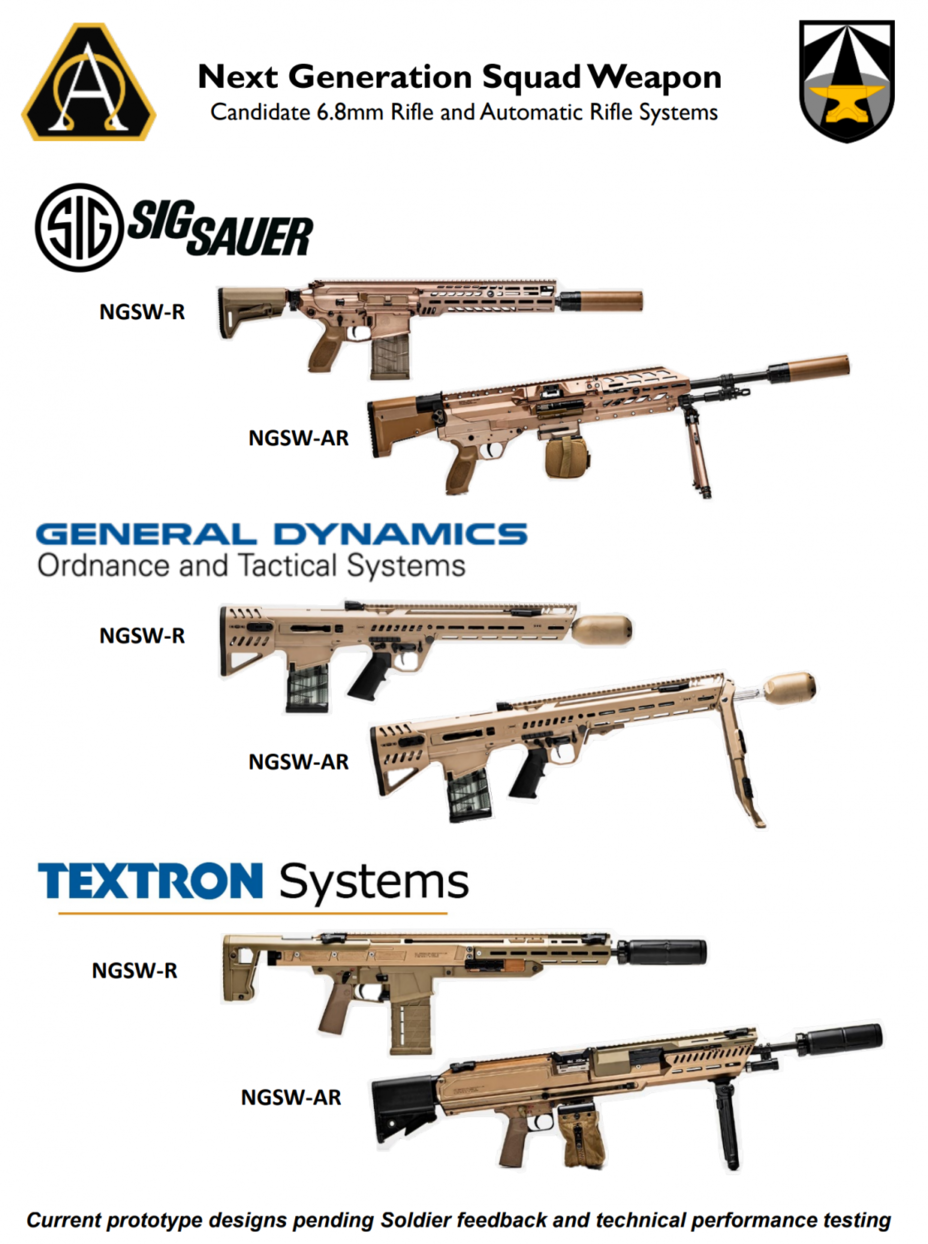 Next Generation Squad Weapons