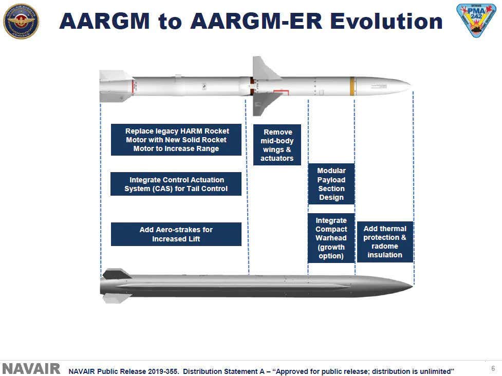 Еволюція ракети AARGM до версії ER