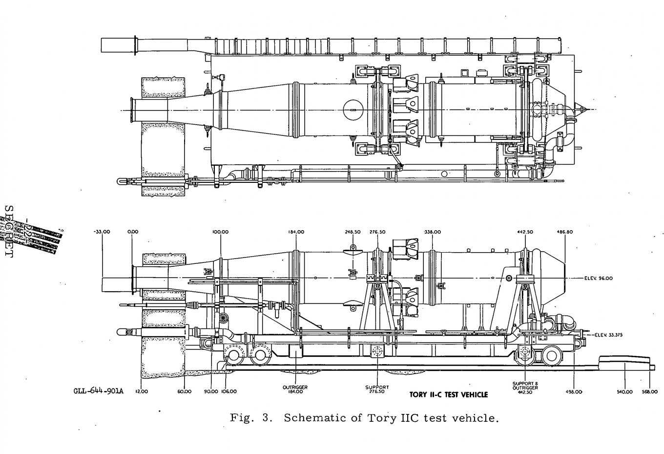Tory II-C pluto