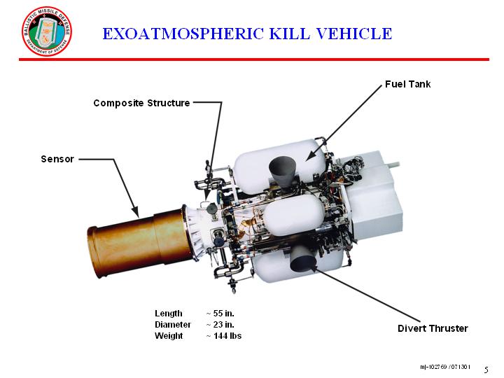 Екзоатмосферний кінетичний перехоплювач Exoatmospheric Kill Vehicle. Фото - DoW