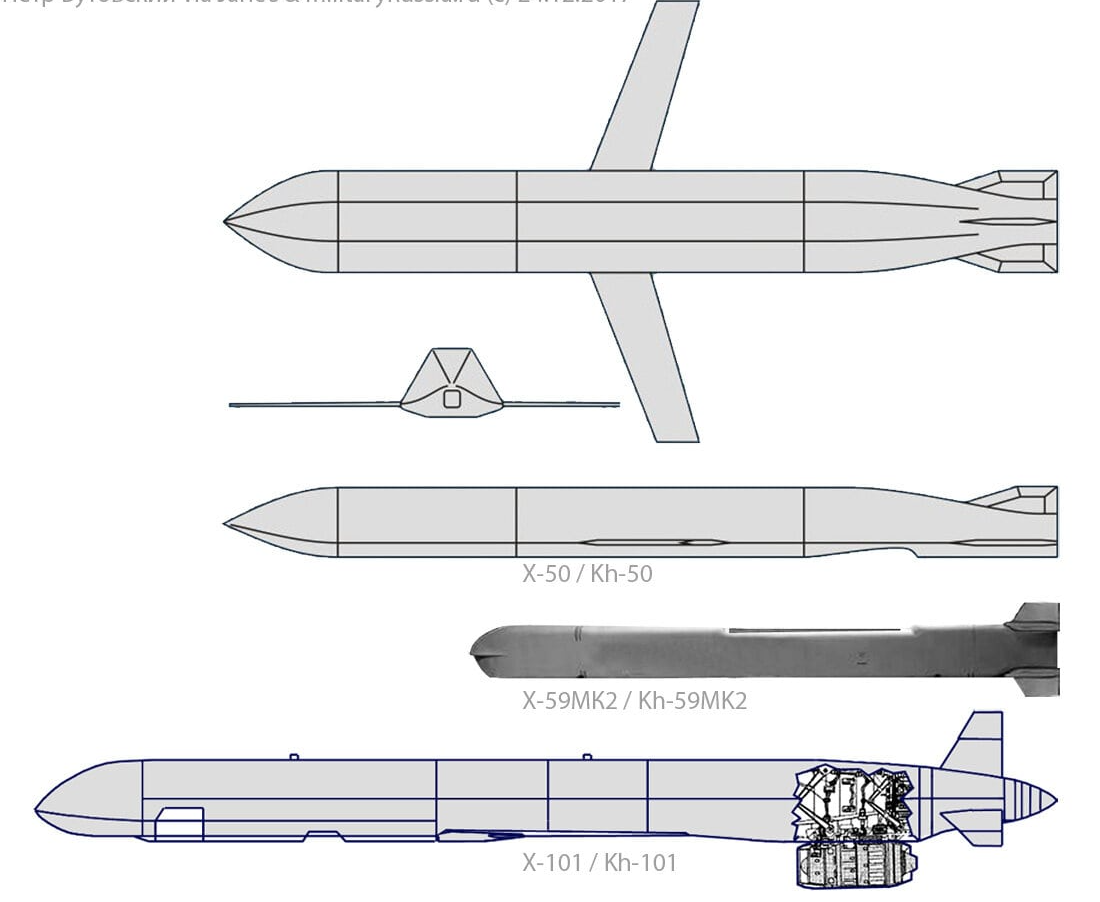 Росіяни над Х-101 під Ту-95МС працювали понад 20 років, але скільки часу в них піде на 