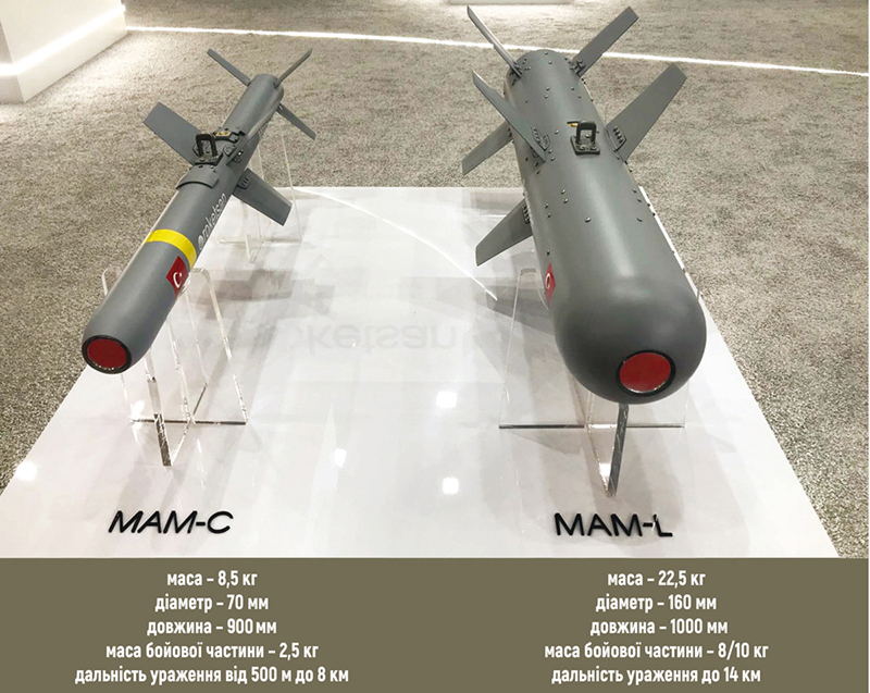 Високоточні боєприпаси MAM-L та MAM-C для Bayraktar TB2