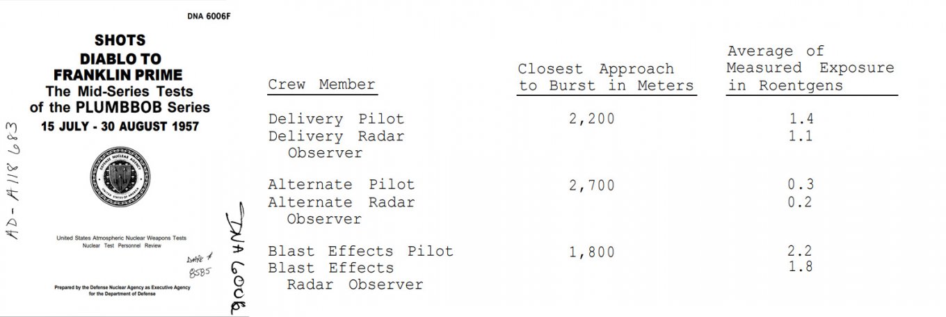 Operation Plumbbob John, Ding Dong, MB-1 Genie
