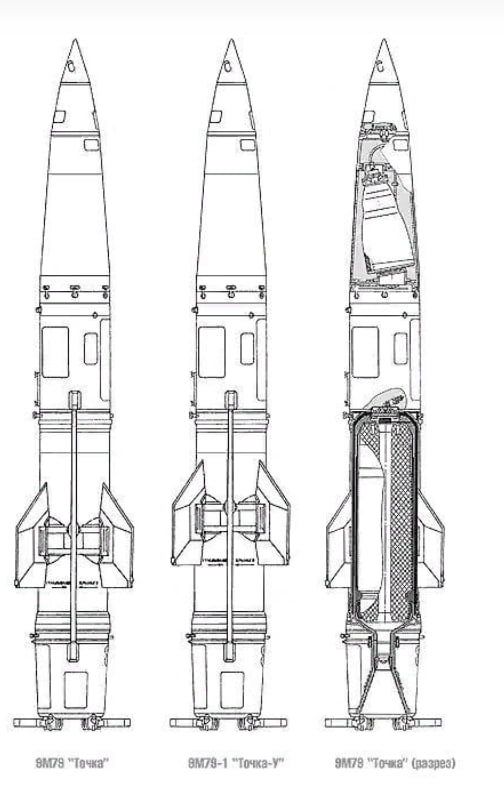 Візуальні відмінності між ракетами 9М79 до ОТРК 