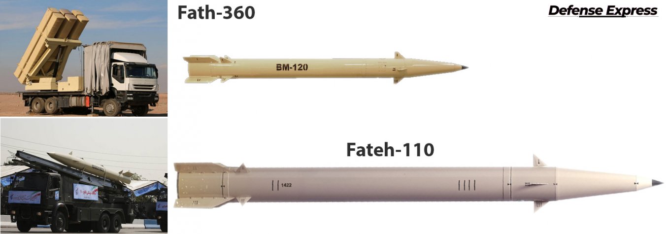 Fath-360 та Fateh-110