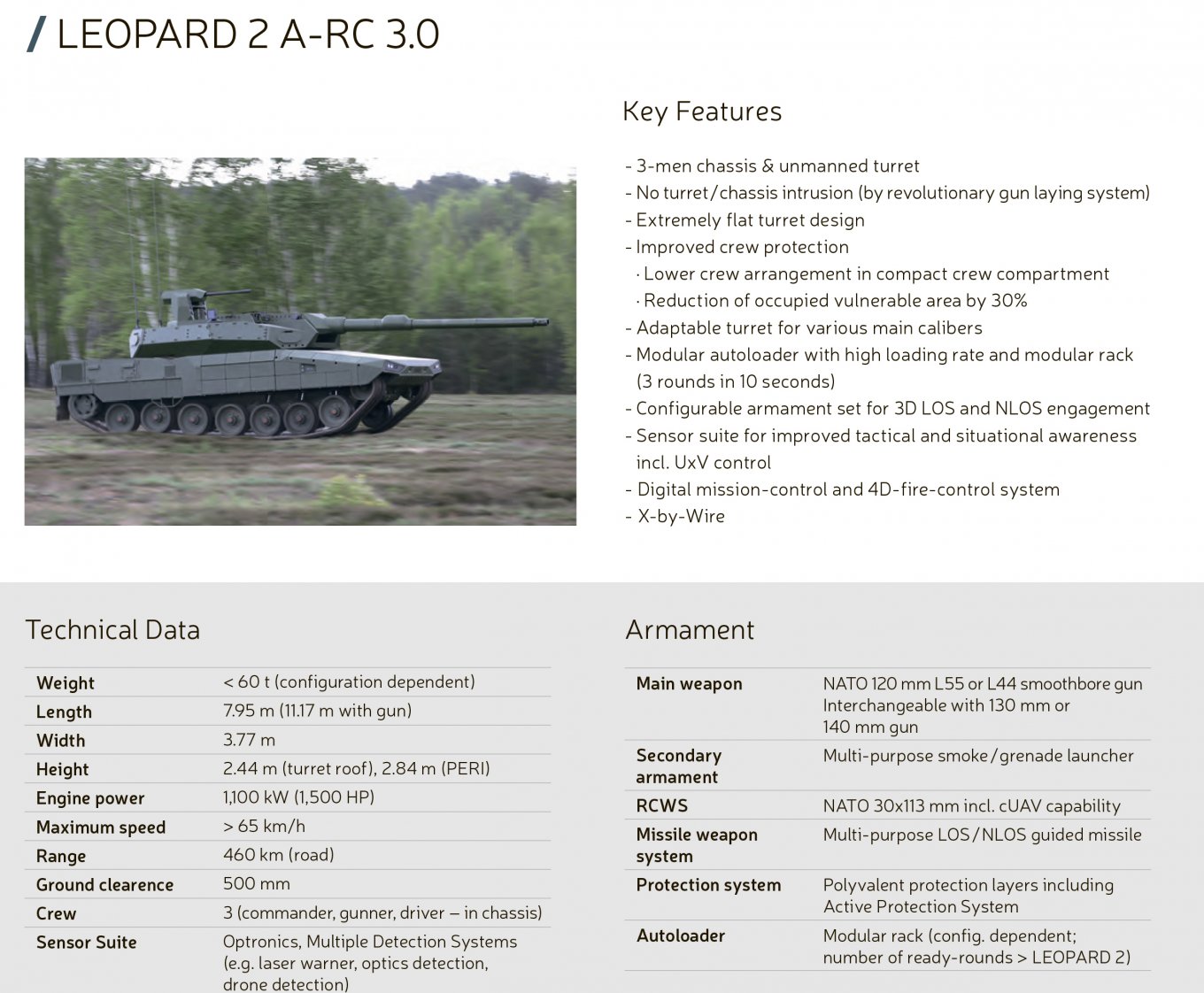 Leopard 2 A-RC тТХ