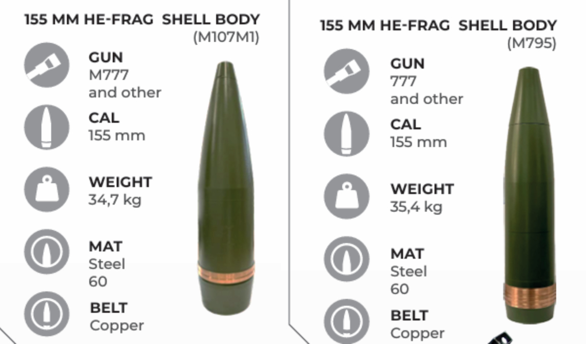 Українські корпуси 155-мм артилерійських снарядів M107M1 та M795