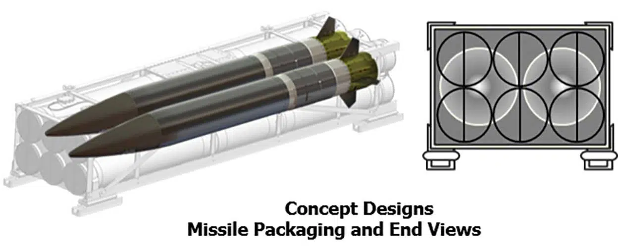 Розташування нових ракет PrSM у пусковій установці