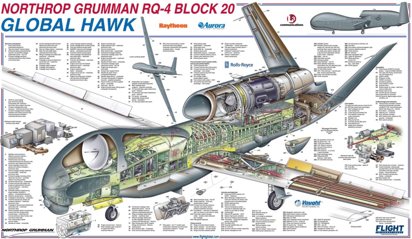 RQ-4 Global Hawk