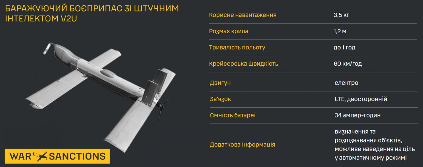 автономний дрон РФ V2U
