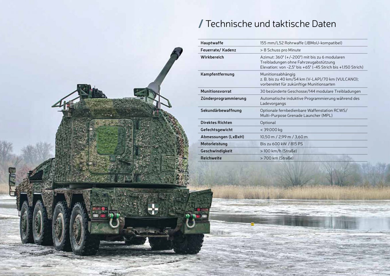 Характеристики САУ RCH 155