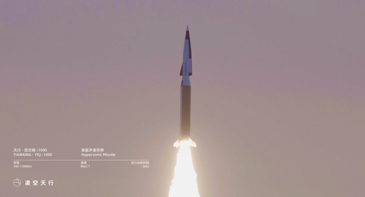 Випробувальний пуск китайської гіперзвукової YKJ-1000