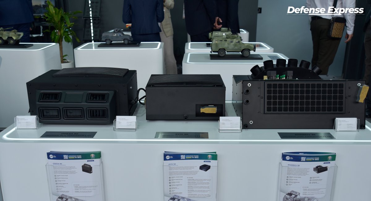 Експозиція від Термо Проджектс Україна на міжнародній безпековій виставці та конференції IDEX 2025
