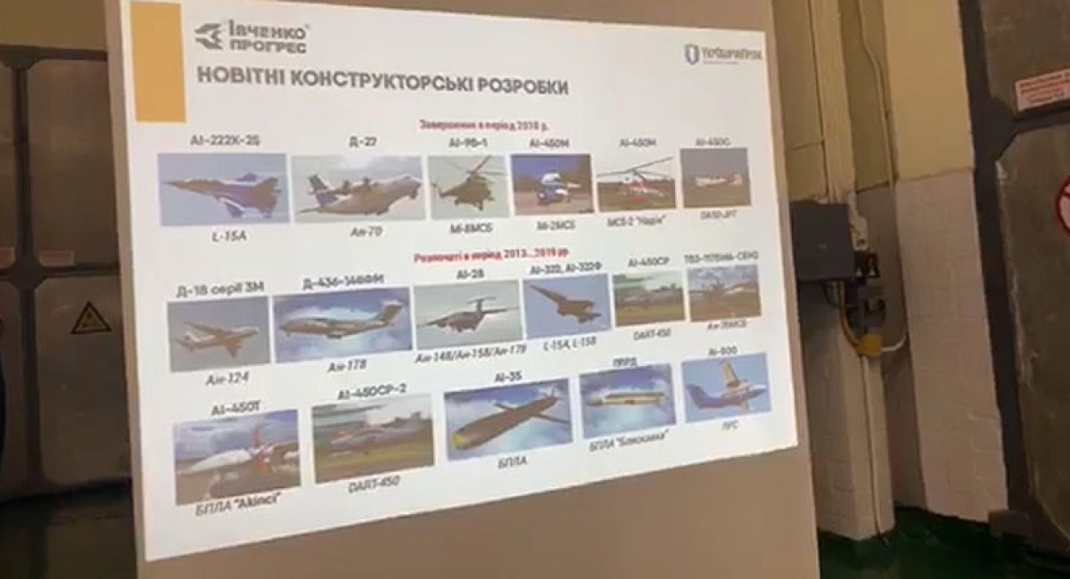 Презентація нових виробів та плану робіт ДП "Івченко-Прогресс" представлена у грудні 2019 року
