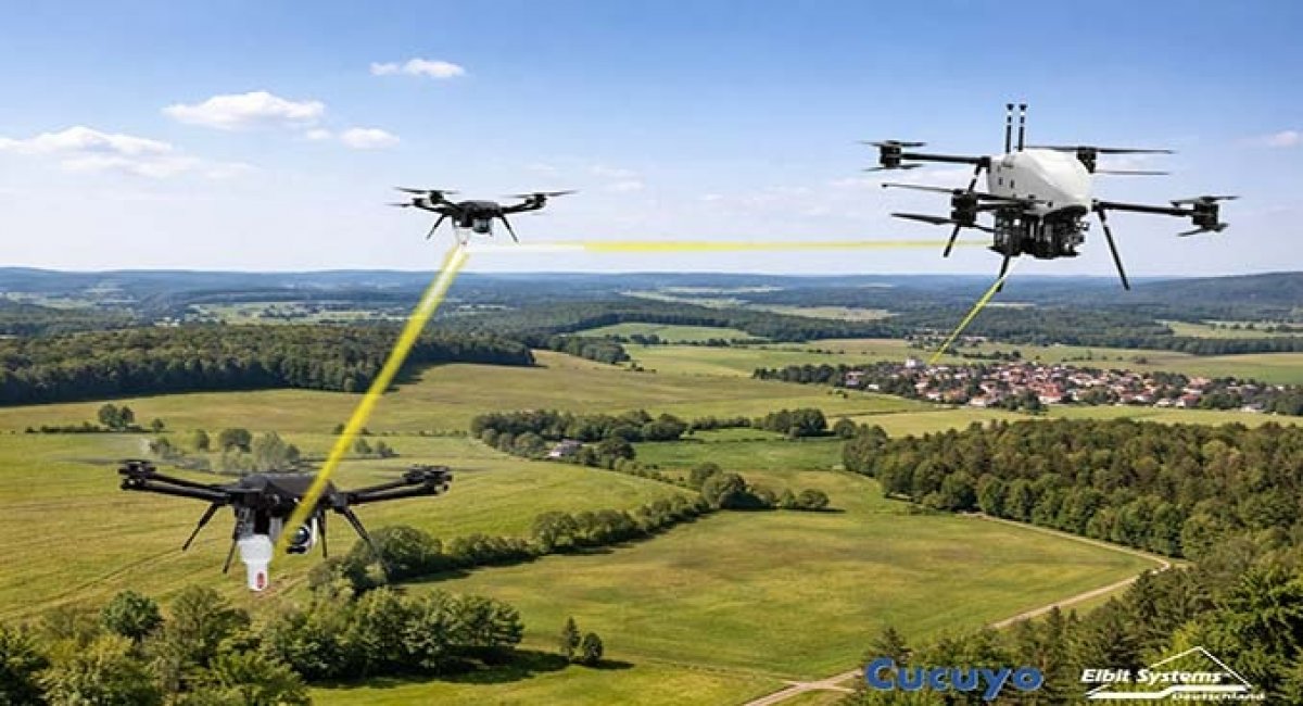 Термінал лазерного зв'язку P-100 на безпілотниках від Elbit Systems. Зображення - Cucuyo
