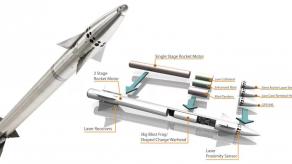 Що це за ракети від Великої Британії, одразу 5000 яких отримає Україна, а згодом і буде їх виробляти