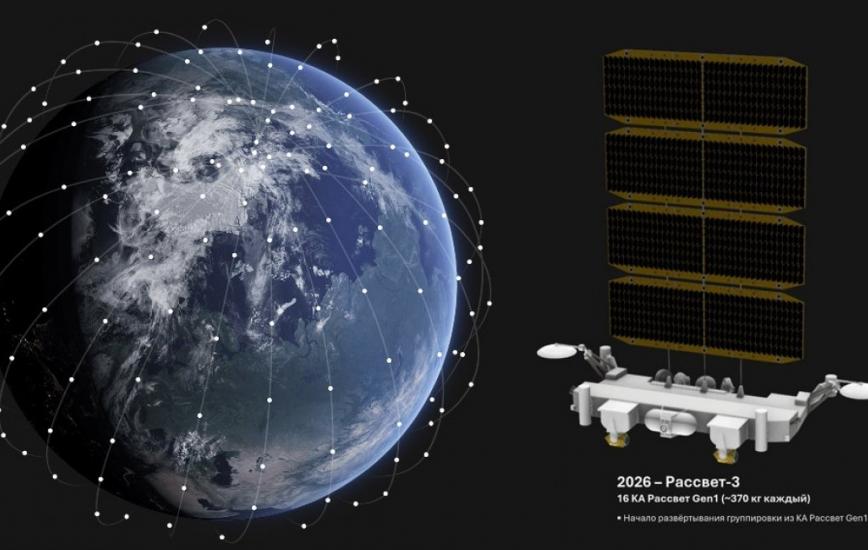Чому російський аналог Starlink "застряг", і через пів року досі не зайняв свою позицію, кого ці супутники там можуть чекати